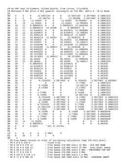 Enlarge Microsoft Word Document 10