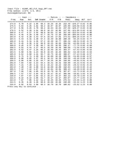 Enlarge Microsoft Word Document 11