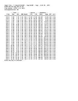 Enlarge Microsoft Word Document 14