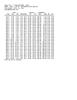Enlarge Microsoft Word Document 14