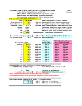 Enlarge Microsoft Excel Spreadsheet 16