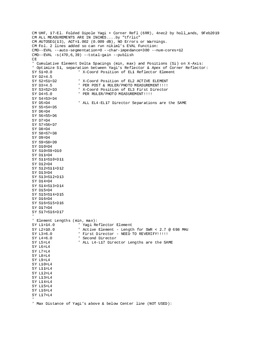 Enlarge Microsoft Word Document 13