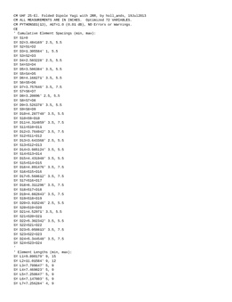 Enlarge Microsoft Word Document 8