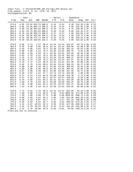 Enlarge Microsoft Word Document 14