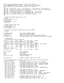 Enlarge Microsoft Word Document 13