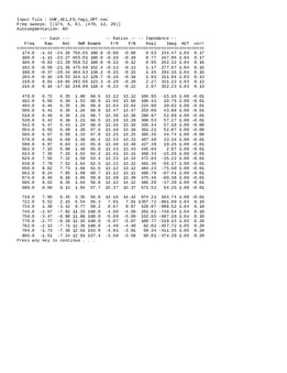 Enlarge Microsoft Word Document 14