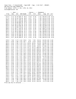 Enlarge Microsoft Word Document 28