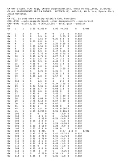 Enlarge Microsoft Word Document 2