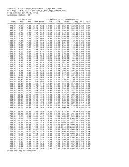 Enlarge Microsoft Word Document 14