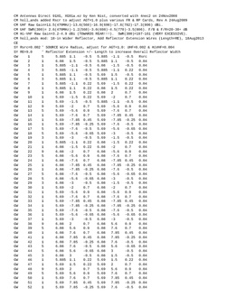 Enlarge Microsoft Word Document 9