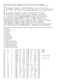 Enlarge Microsoft Word Document 29