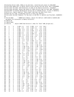 Enlarge Microsoft Word Document 39