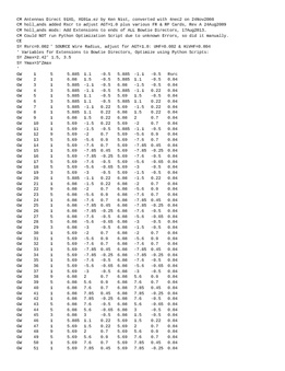 Enlarge Microsoft Word Document 42