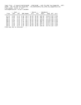 Enlarge Microsoft Word Document 14
