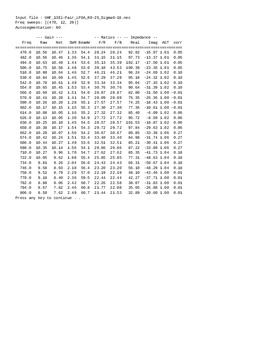Enlarge Microsoft Word Document 21