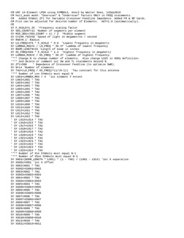 Enlarge Microsoft Word Document 13