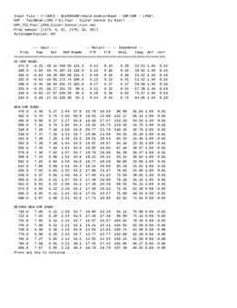 Enlarge Microsoft Word Document 15
