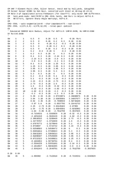 Enlarge Microsoft Word Document 14