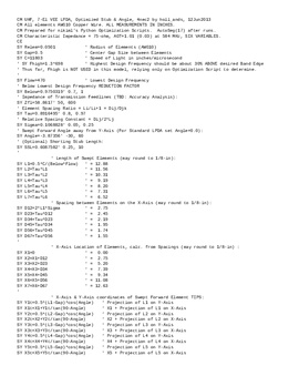 Enlarge Microsoft Word Document 14