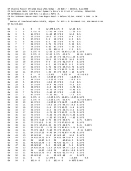 Enlarge Microsoft Word Document 16