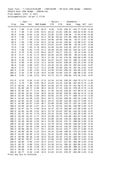 Enlarge Microsoft Word Document 17