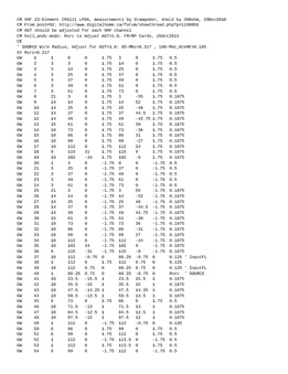 Enlarge Microsoft Word Document 20