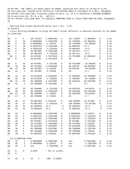 Enlarge Microsoft Word Document 30