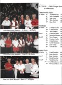 Enlarge PDF 2