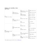 Enlarge Microsoft Word Document 61