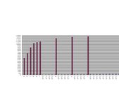 Enlarge Microsoft Excel Spreadsheet 14