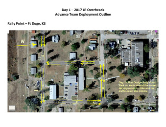 Overhead Deployment Concept