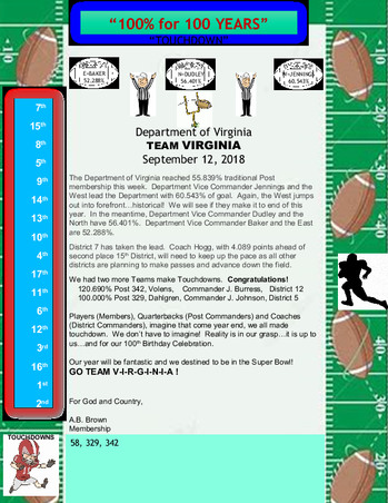 Enlarge PDF 3