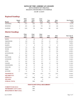 Enlarge PDF 2