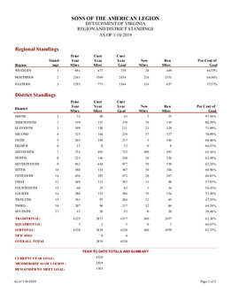 Enlarge PDF 2