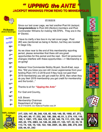 Membership Report July 18th, 2018