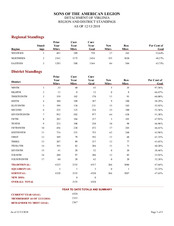 Enlarge PDF 2