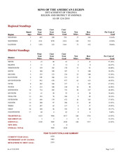 Enlarge PDF 2