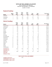 Enlarge PDF 2