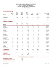 Enlarge PDF 2