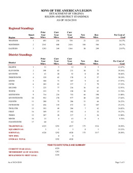 Enlarge PDF 2