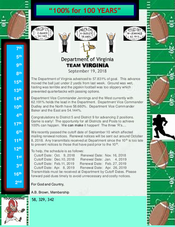 Enlarge PDF 2