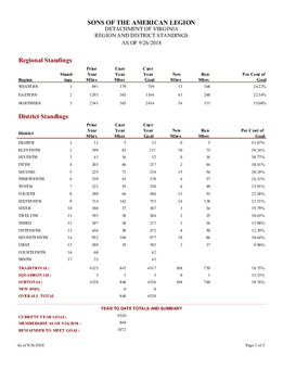 Enlarge PDF 2
