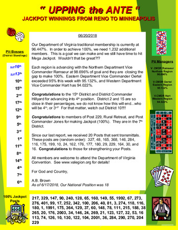 Enlarge PDF 2