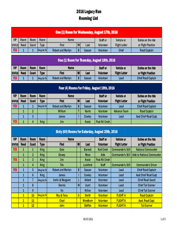 Enlarge PDF 5