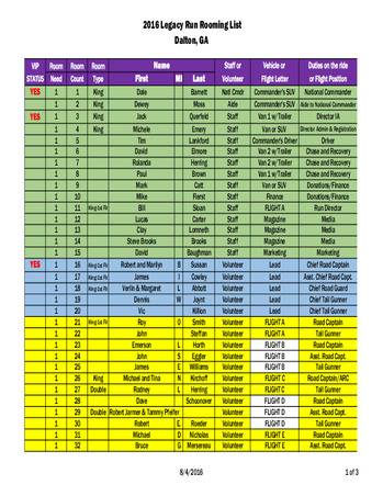 Enlarge PDF 3