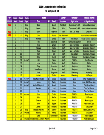 2016 Legacy Run Rooming List