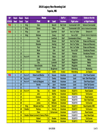 Enlarge PDF 2