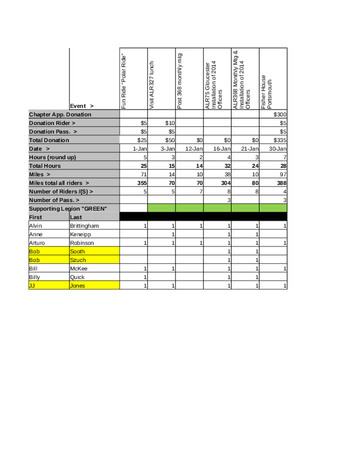 Enlarge Microsoft Excel Spreadsheet 5