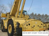 1983 Grove RT875 Rough Terrain Crane 