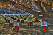 DC Memorials